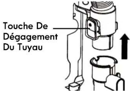 KENMORE DU1096 - VÉRIFICATION DE LA PRESENCE D'OBSTRUCTIONS DANS LE TUYAU FLEXIBLE - 2
