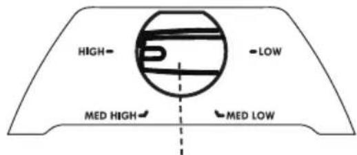 KENMORE DU1096 - PILEHEIGHT SELECTION AND SETTINGS - 2