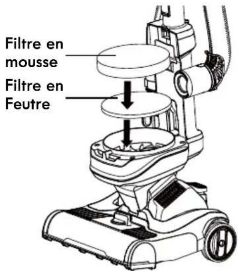 KENMORE DU1096 - NETTOYAGE DU PRE-FILTRE - 4