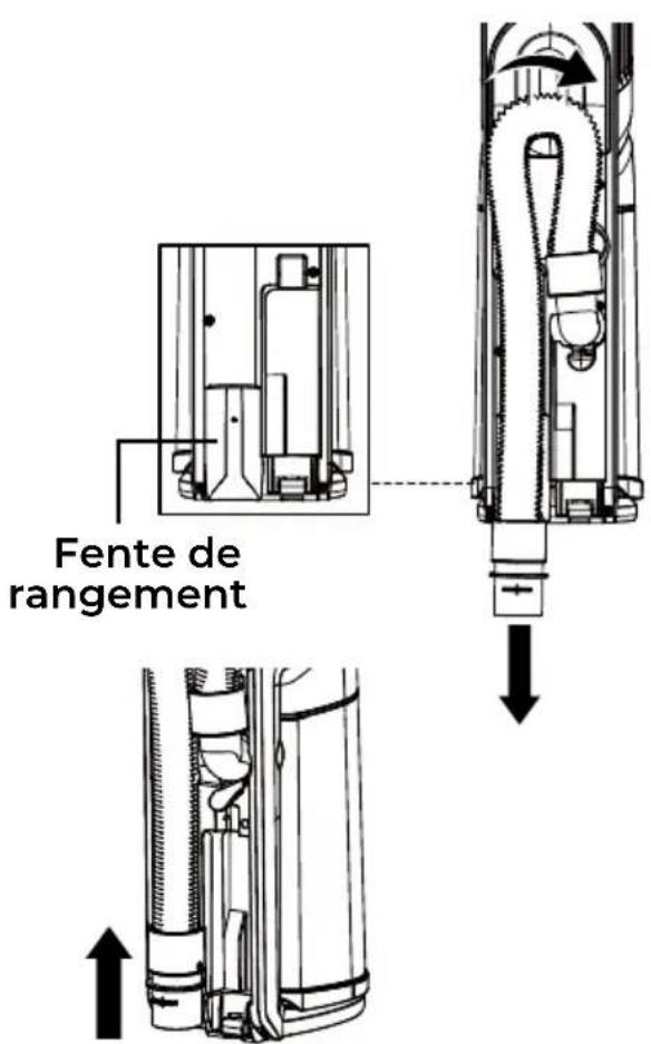 KENMORE CU7005 - UTILISATION DE VOTRE ASPIRATEUR VERTICAL SANS FIL - 1