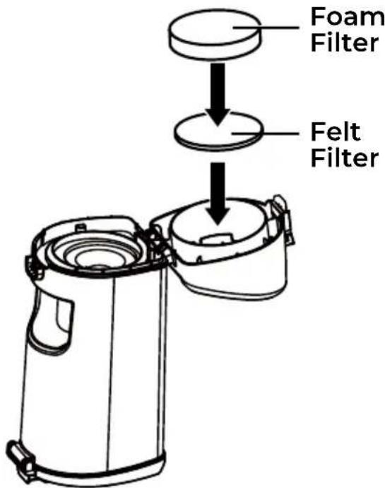 KENMORE CU7005 - FOAM AND FELT FILTERS CLEANING - 2