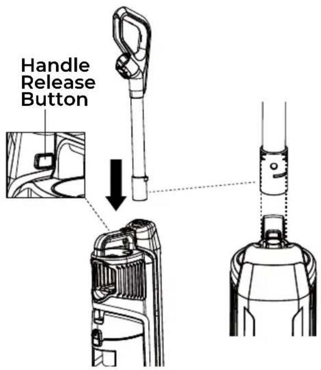 KENMORE CU7005 - ASSEMBLY INSTRUCTIONS - 2