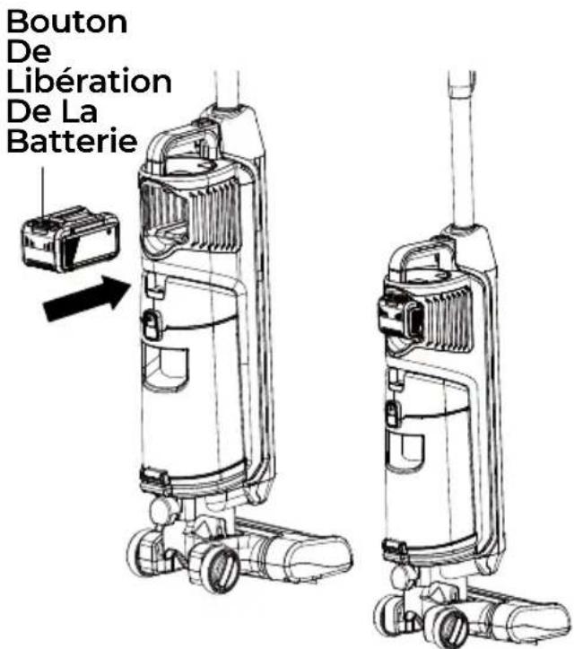 KENMORE CU7005 - INSTRUCTIONS DE MONTAGE - 3