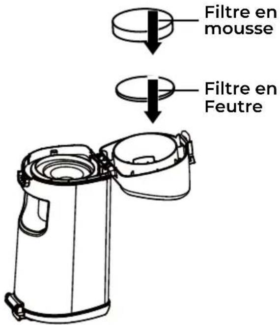 KENMORE CU7005 - NETTOYAGE DU PRE-FILTRE - 5