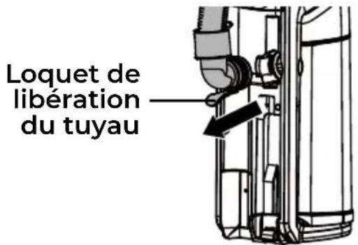 KENMORE CU7005 - ÉLIMINATION DES OBSTRUCTIONS - 1