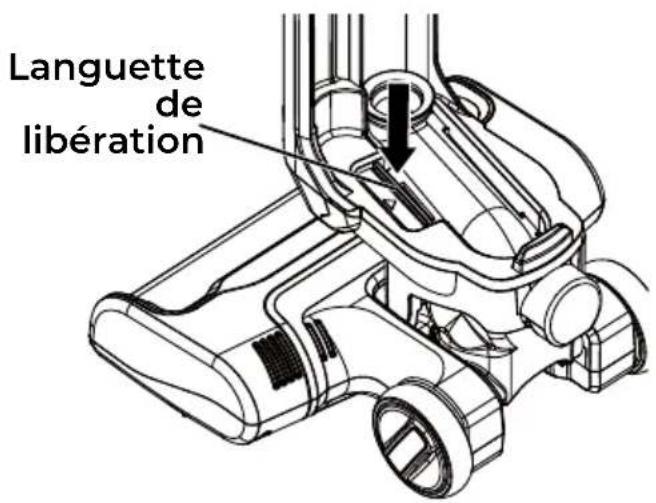 KENMORE CU7005 - ÉLIMINATION DES OBSTRUCTIONS - 4