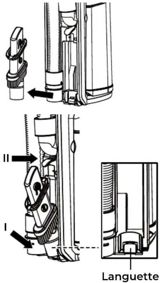 KENMORE CU7005 - MODE LIFT-UP (Soulever) - 2