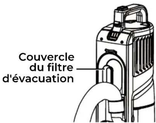 KENMORE CU7005 - NETTOYAGE DU FILTRE D'EVACUATION À CARTOUCHE HEPA - 1