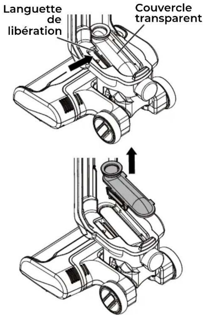 KENMORE CU7005 - VÉRIFICATION DE LA PRESENCE D'OBSTRUCTIONS DANS LE TUYAU DE RACCORDEMENT - 1
