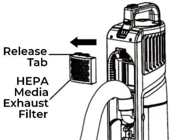 KENMORE CU7005 - IMPORTANT: Clean the filter every month. Do not operate without the filter! - 3