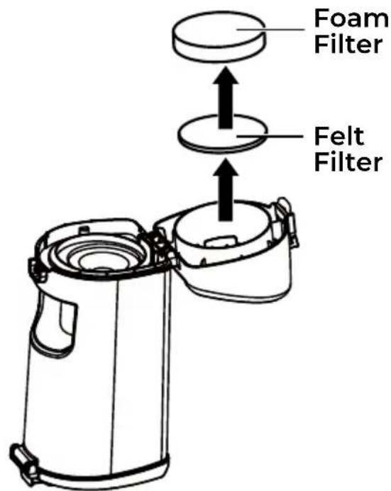 KENMORE CU7005 - FOAM AND FELT FILTERS CLEANING - 1