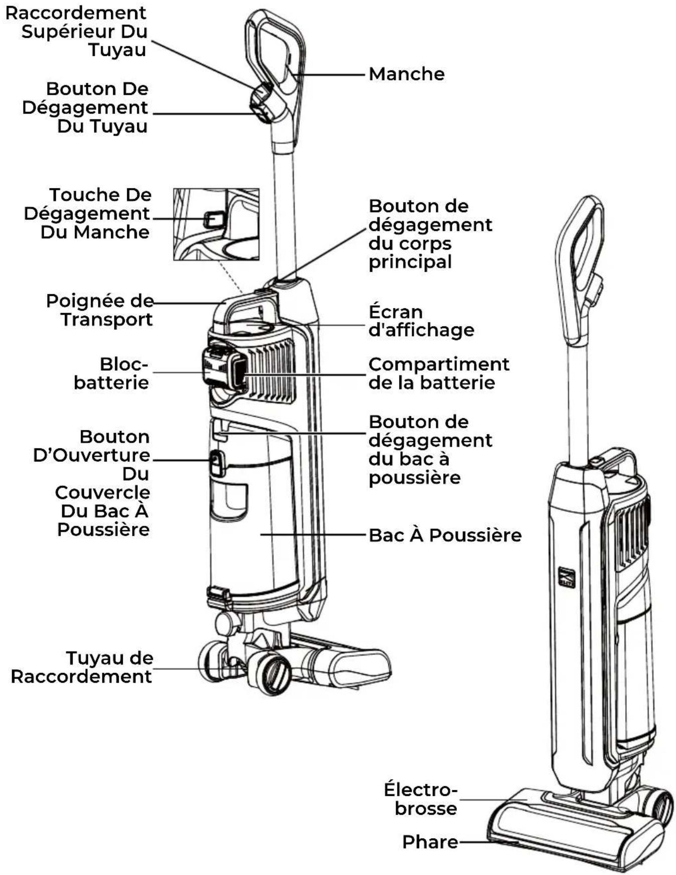 KENMORE CU7005 - PIÉCES ET FONCTIONNALITÉS - 1