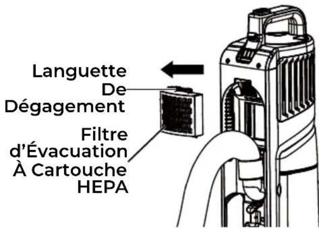 KENMORE CU7005 - NETTOYAGE DU FILTRE D'EVACUATION À CARTOUCHE HEPA - 3