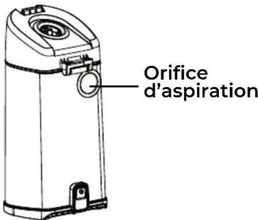 KENMORE CU7005 - AVENTISSEMENT - 2