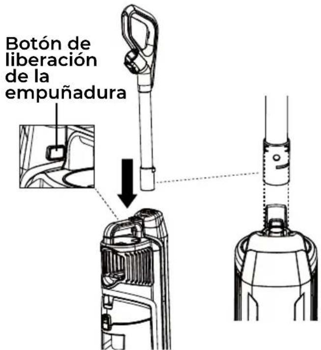 KENMORE CU7005 - INSTRUCCIONES DE ENSAMBLAJE - 2