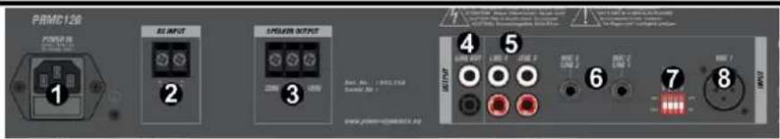 Power Dynamics PRC120 - ACHTERPANEEL - 1