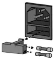 Power Dynamics PRC120 - AUSWECHSELN DER SICHERUNG - 1