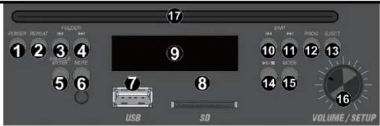 Power Dynamics PRC120 - FRONT PANEL - 1