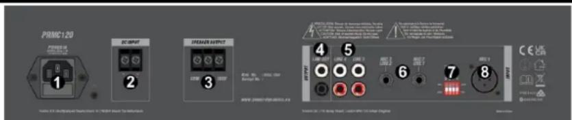 Power Dynamics PRC120 - TYLNY PANEL - 1