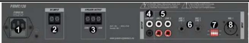 Power Dynamics PRC120 - REAR PANEL - 1