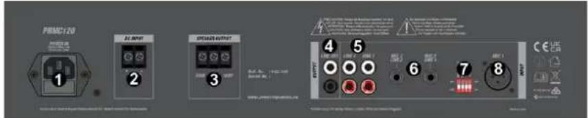 Power Dynamics PRC120 - Netzanschluss und Sicherungshalter - 1