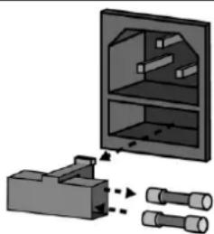 Power Dynamics PRC120 - REPLACING THE FUSE - 1