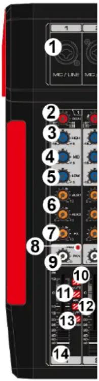 Power Dynamics PDM-T1604 - SŁUCHAWKI - 1