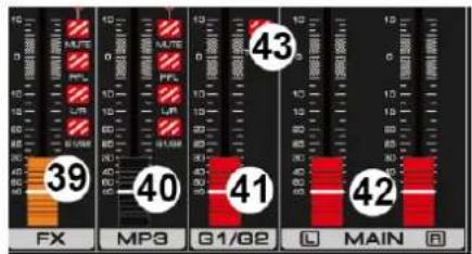 Power Dynamics PDM-T1604 - HAUPTAUSGANG - 4