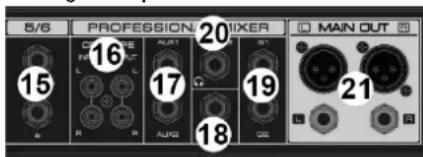 5/6 PROFESSION 20 MAIN OUT 16 17 19 21 15 AUX1 G R AUX2 GE
