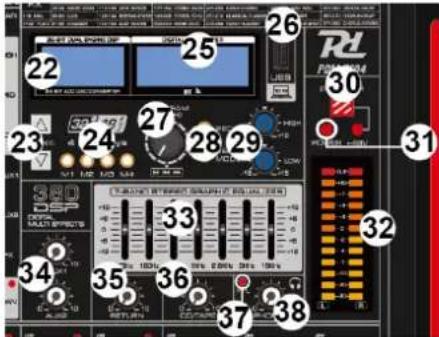 Power Dynamics PDM-T1604 - G1/G2 - 3