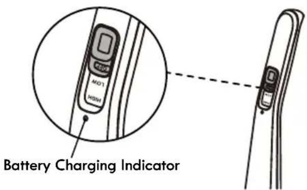 MO1 HDM Battery Charging Indicator