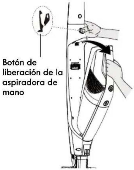 Botón de liberación de la aspiradora de mano