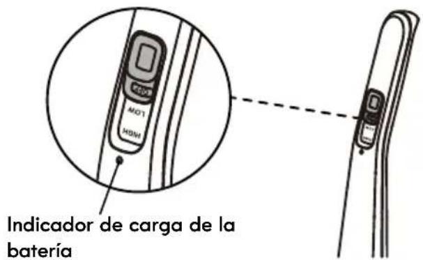 AM01 HDM Indicador de carga de la batería