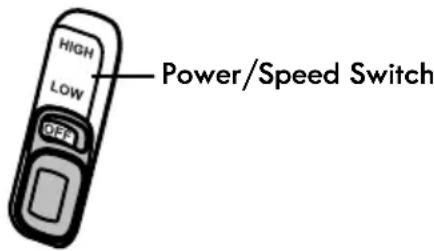HIGH LOW Power/Speed Switch