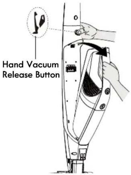 Hand Vacuum Release Button
