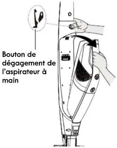KENMORE DS1020 - VIDANGE DU BAC A POUSSIÈRE ET NETTOYAGE DU FILTRE - 1