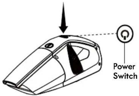 Power Switch