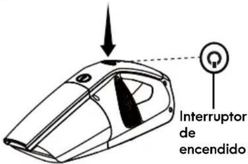 Interruptor de encendido