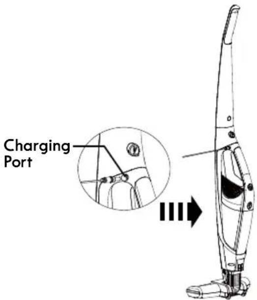 Charging Port