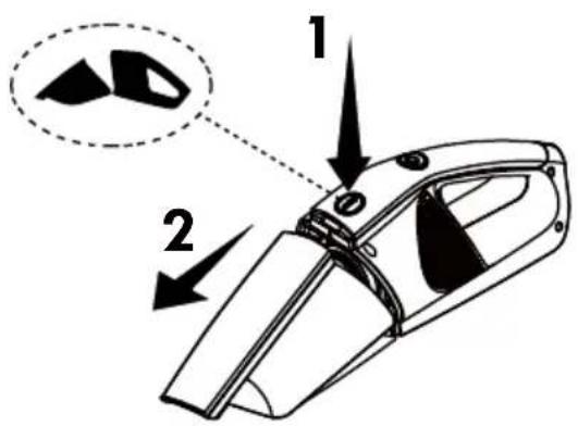 Diagram of a handbag with labeled parts and directional arrows indicating assembly or motion, including section 1 and section 2.