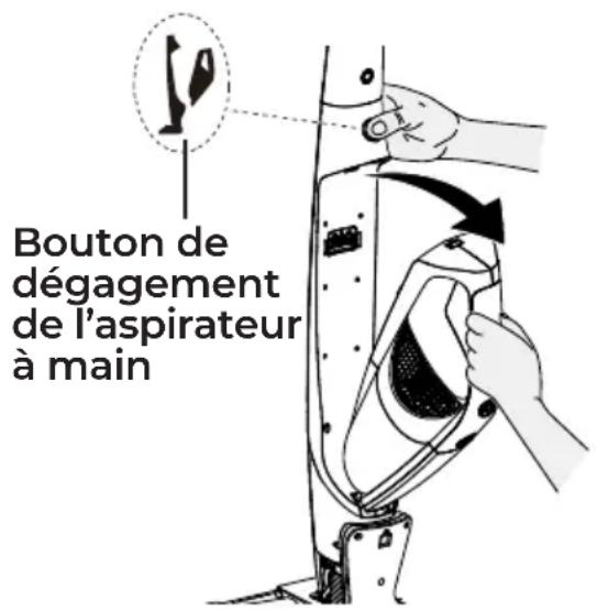 KENMORE DS1035 - NETTOYAGE À L'AIDE DE L'ASPIRATEUR À MAIN - 1