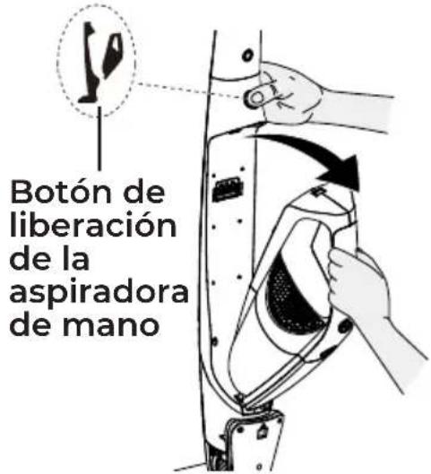 Botón de liberación de la aspiradora de mano