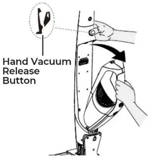 Hand Vacuum Release Button