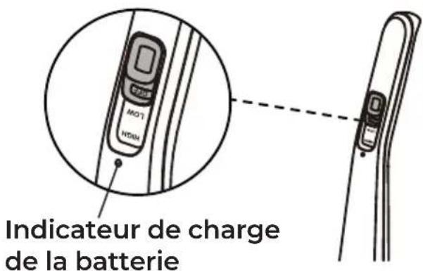 KENMORE DS1035 - ! AVERTISSEMENT - 4