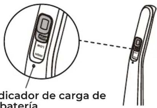 MO1 HONH dicador de carga de batería