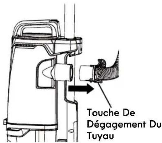 KENMORE DU4399 - VÉRIFICATION DU TUYAU FLEXIBLE ET DU TUBE AFIN DE DÉTECTER DES OBSTRUCTIONS ÉVENTUELLES - 1