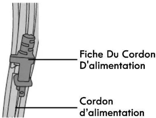 KENMORE DU4399 - INSTRUCTIONS DE MONTAGE - 6