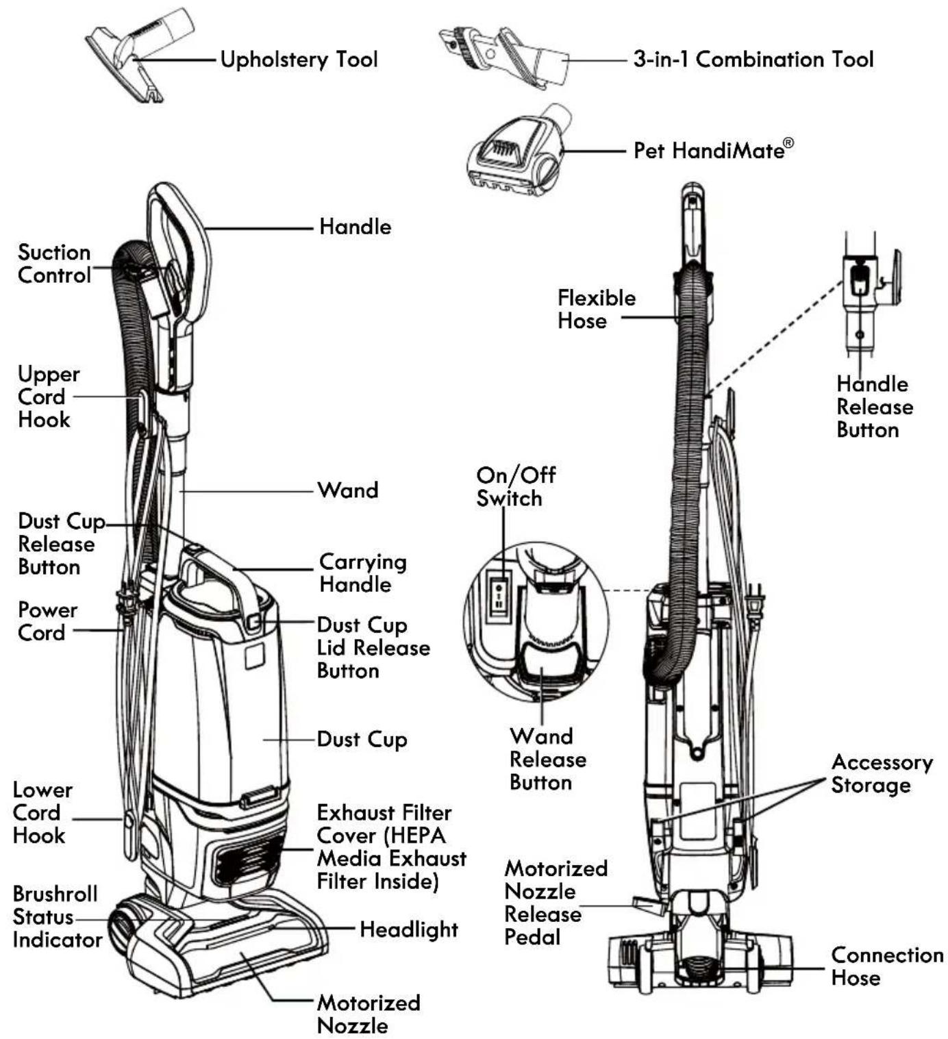 KENMORE DU4399 - PARTS AND FEATURES - 1
