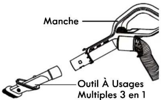 KENMORE DU4399 - MODES D'UTILISATION - 2