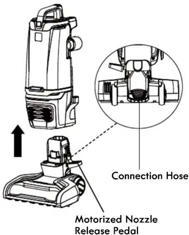 KENMORE DU4399 - CHECKING CONNECTION HOSE FOR CLOGS - 1